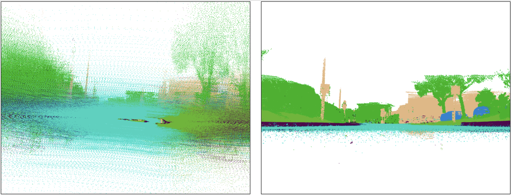 Aggregated point clouds before and after pose estimation