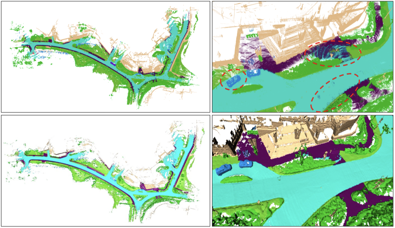 inconsistent semantic point cloud labels